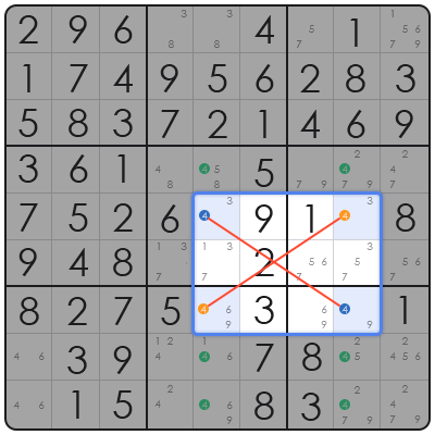 can a sudoku have multiple solutions